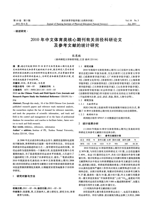 中国体育类期刊大全,设计策略快速解答_VR型43.237