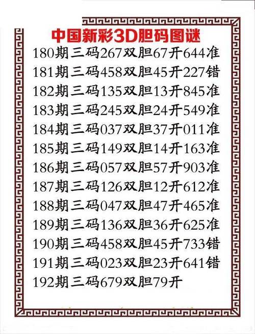 49图库免费资料大全澳门码,绝对策略计划研究_社交版40.12.0