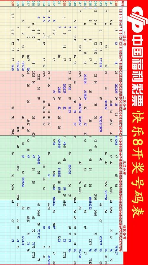 快乐八最新开奖结果 开奖号码,设计策略快速解答_VR型43.237