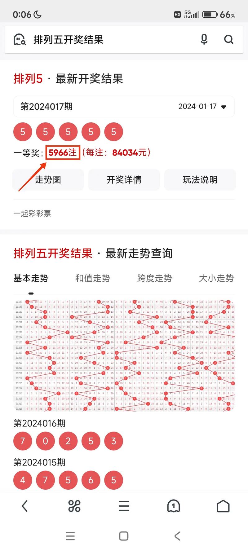 2024年新澳门今晚开奖结果开奖记录,设计策略快速解答_VR型43.237