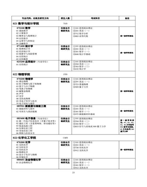 2024年新澳门资料大全免费,绝对策略计划研究_社交版40.12.0