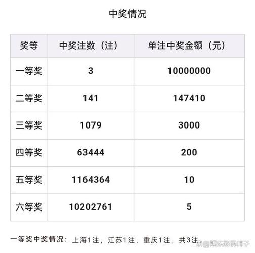 澳门六开奖结果2024开奖记录,设计策略快速解答_整版DKJ656.74