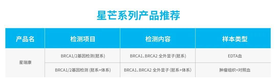 粉红杀手是什么癌,绝对策略计划研究_社交版40.12.0