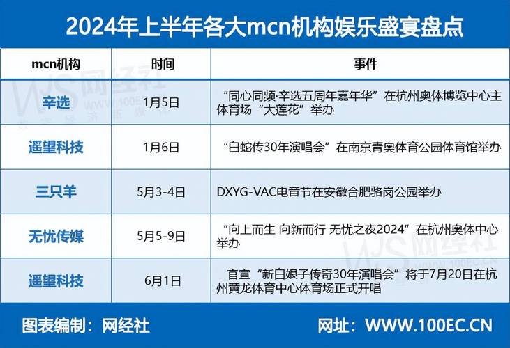 2024免费资料新澳门,设计策略快速解答_整版DKJ656.74