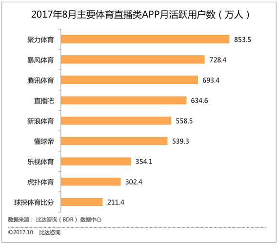 直播体育赛事网站