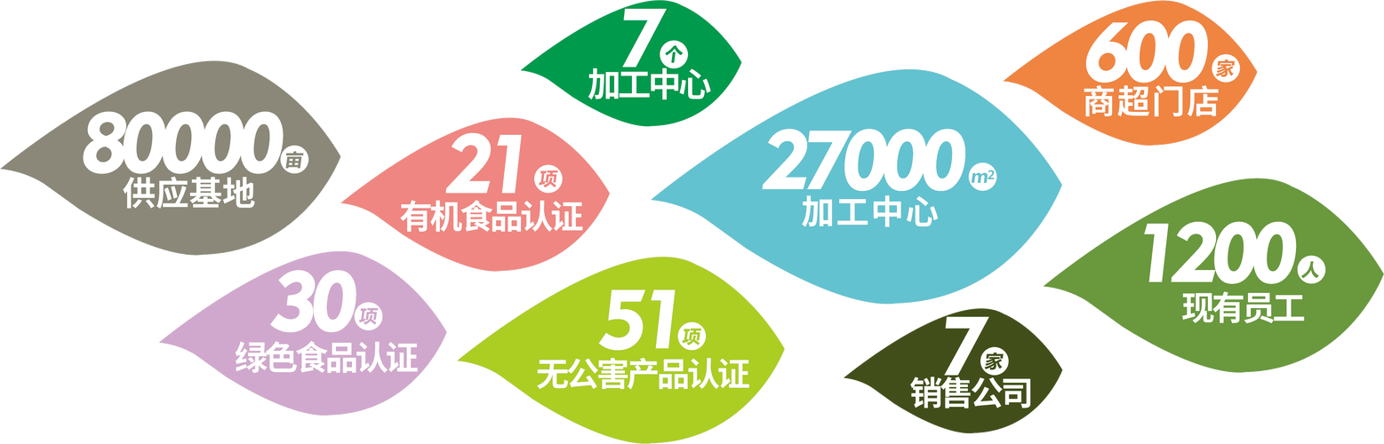 2023澳门6合开彩开奖结果