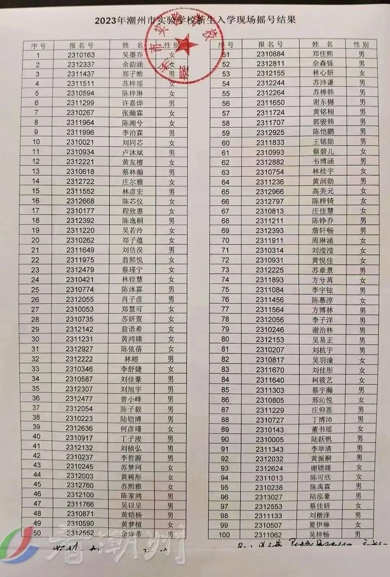 新澳门开奖结果2023开奖记录表格,设计策略快速解答_整版DKJ656.74