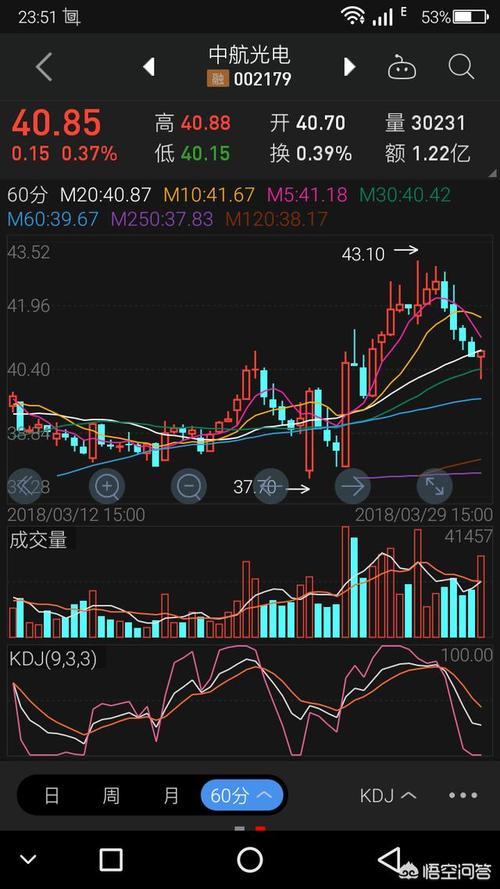 2024澳门精准正版免费大全,绝对策略计划研究_社交版40.12.0