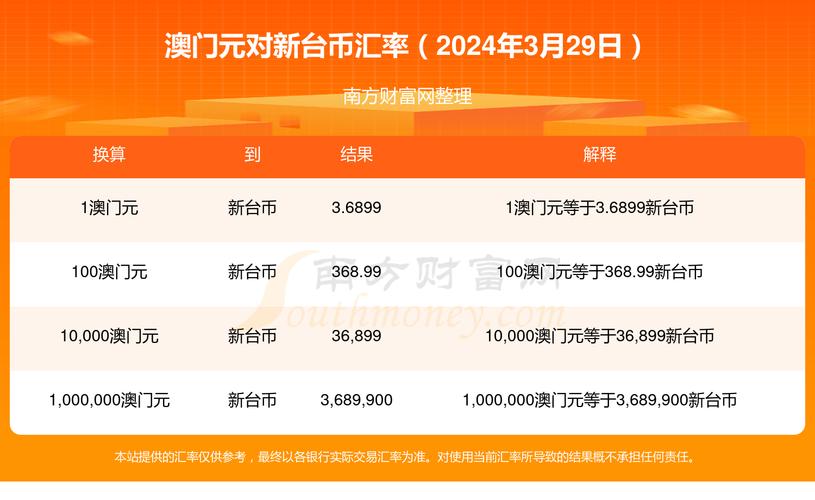 2024溴门正版资料免费大全,设计策略快速解答_VR型43.237