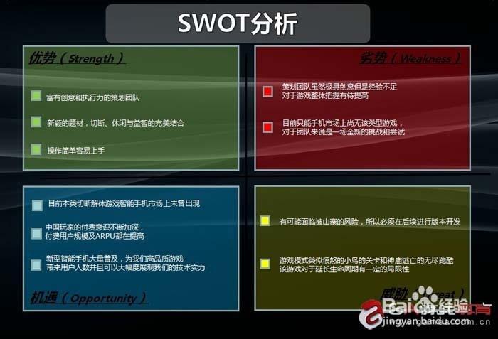 好玩的游戏不是网络游戏,设计策略快速解答_整版DKJ656.74