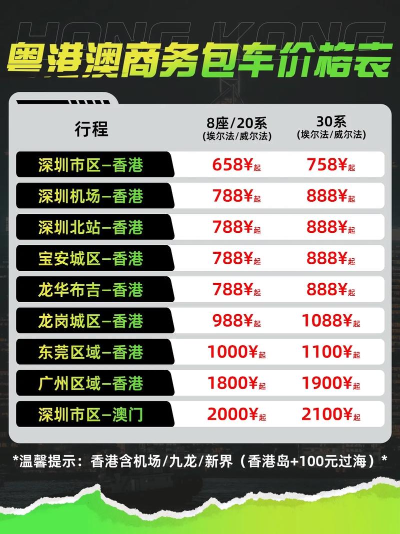 新澳门开奖结果2023开奖记录香港,设计策略快速解答_整版DKJ656.74