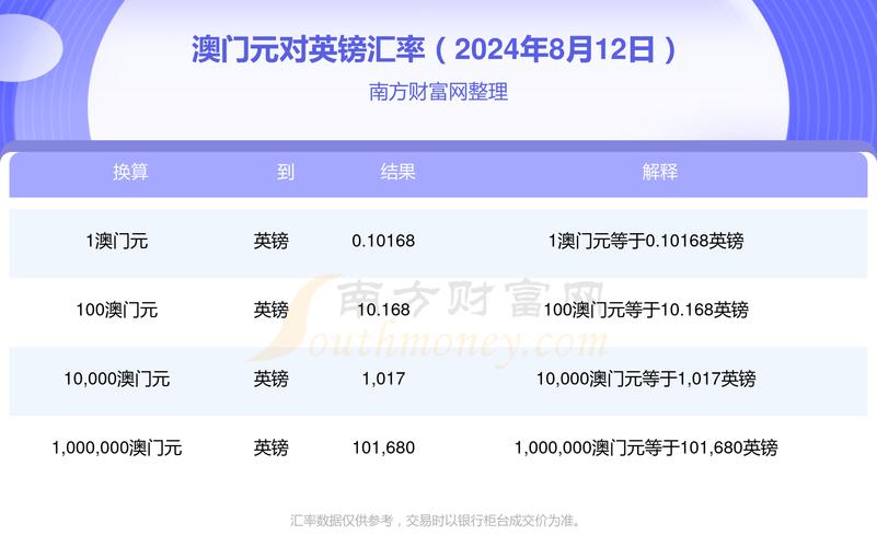 2024年澳门全年免费资料,设计策略快速解答_整版DKJ656.74