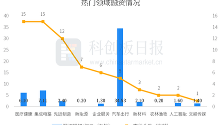 2024年澳门天天开好彩大全?,设计策略快速解答_整版DKJ656.74