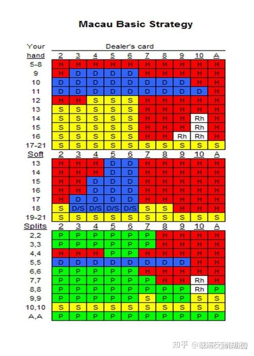 澳门最准最快网站免费资料,绝对策略计划研究_社交版40.12.0