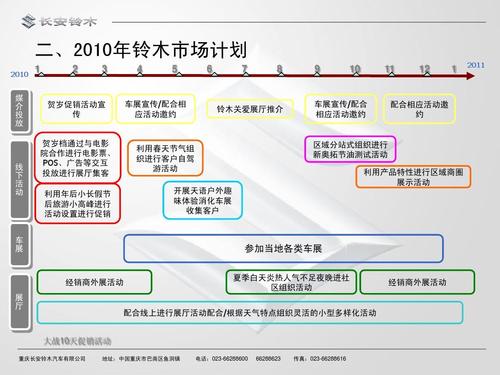 蒸发的摩根夫妇,绝对策略计划研究_社交版40.12.0