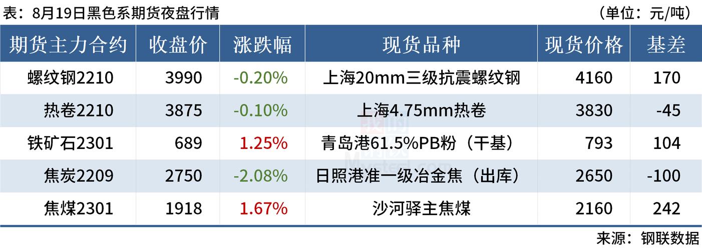 2021年澳门资料大全 正版资料,绝对策略计划研究_社交版40.12.0