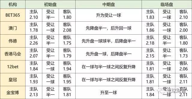 新澳门开奖记录十开奖结果查询表格,设计策略快速解答_整版DKJ656.74