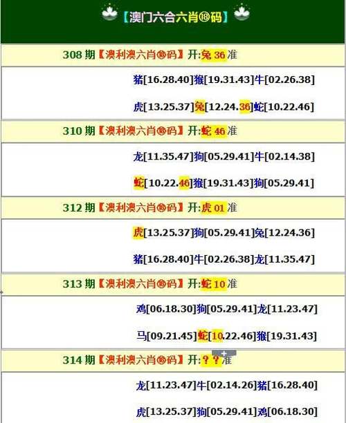 2022澳门精准大全,绝对策略计划研究_社交版40.12.0