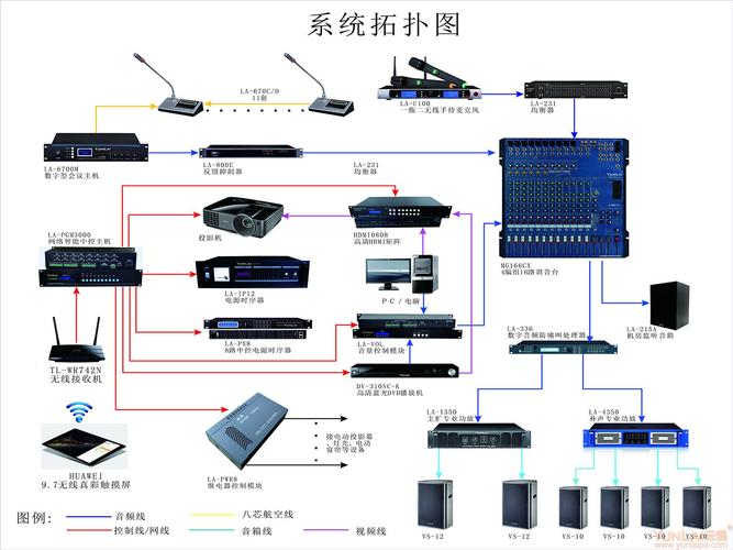 体育场馆扩声,绝对策略计划研究_社交版40.12.0