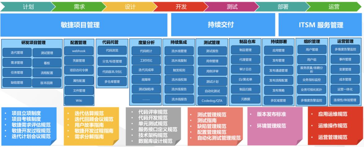 东方在线最新地址,绝对策略计划研究_社交版40.12.0