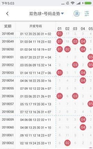 奥门今晚开什么号码,真实经典策略设计_VR型43.237