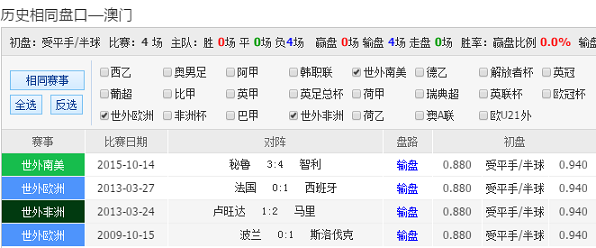 澳彩内部资料大全,绝对策略计划研究_社交版40.12.0