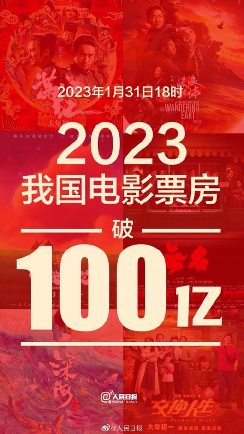 电影票房排行榜2023,设计策略快速解答_整版DKJ656.74