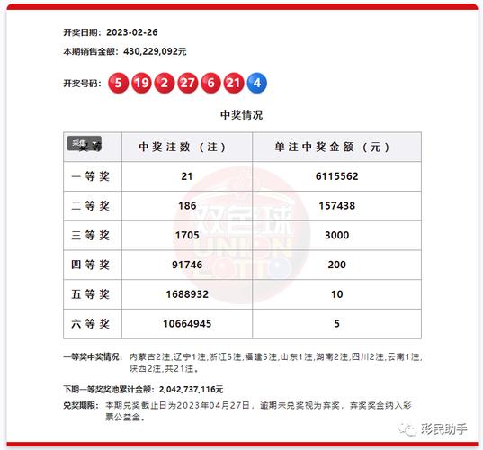 新澳门六开奖2023开奖记录结果,设计策略快速解答_整版DKJ656.74