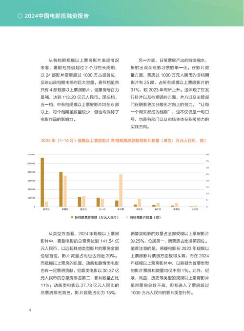 2023年票房电影排行榜,设计策略快速解答_VR型43.237