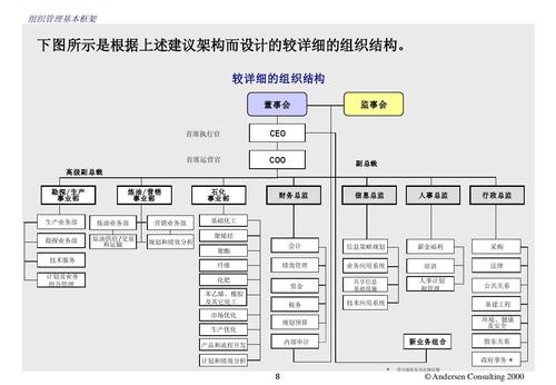 一个国家的诞生,绝对策略计划研究_社交版40.12.0