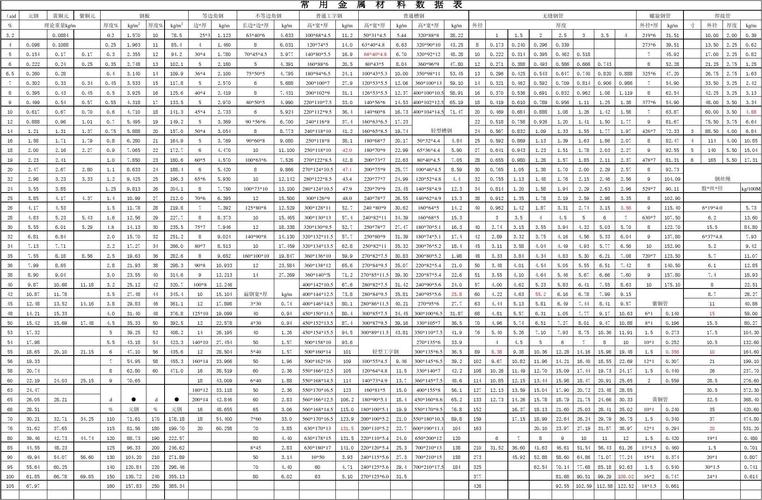 澳门最准的资料有吗,独家十八码,绝对策略计划研究_社交版40.12.0