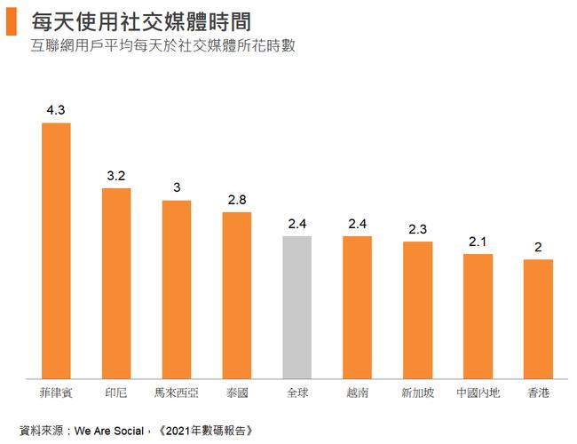 体育比赛有那些