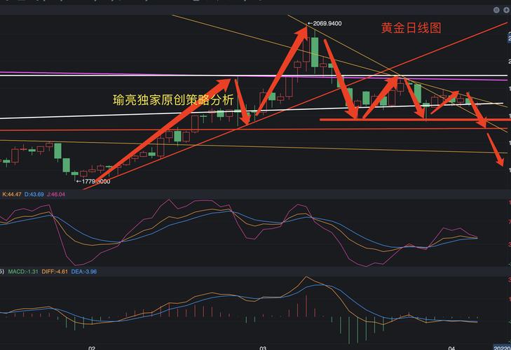 今日开奖号码今天