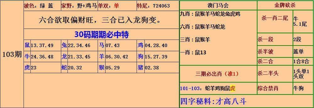 马会传真澳门正版免费资料