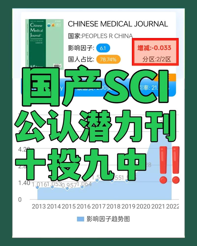 体育类sci期刊有哪些