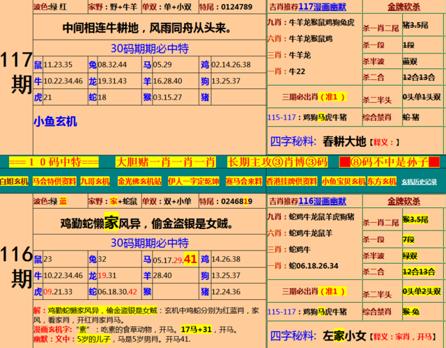 香港最快开奖六开彩结果是什么