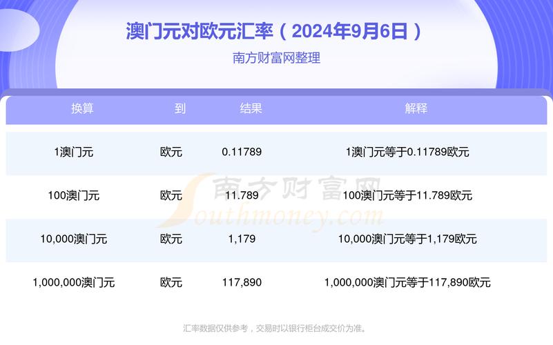 2023澳门免费精准资料赤兔版