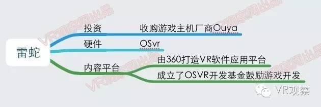 全国货物运输