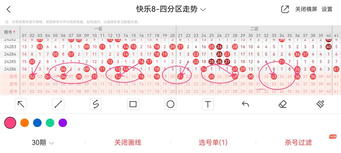 快乐八今天开奖结果开奖号码最新