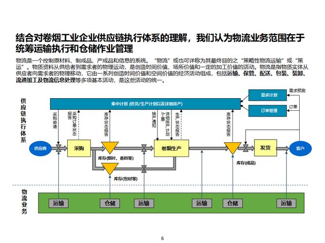 有哪些货运物流