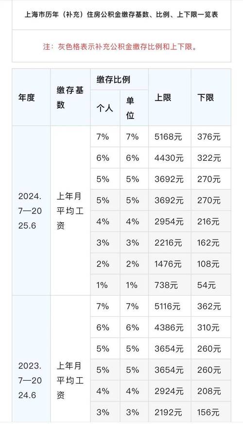 2024世界体育赛事一览表