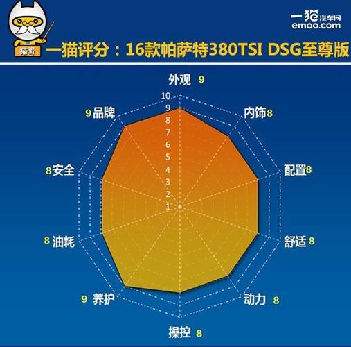 体育频道有哪些