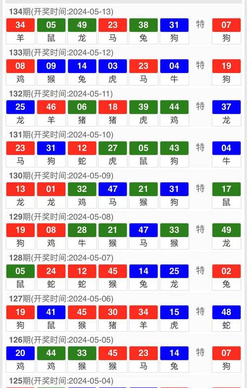 6合神童免费资料2023澳门开奖