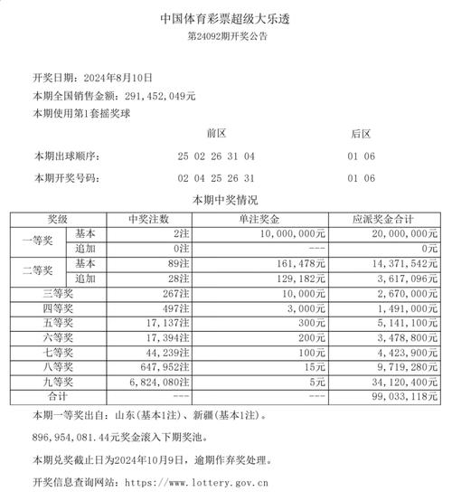 最新开奖结果大全查询