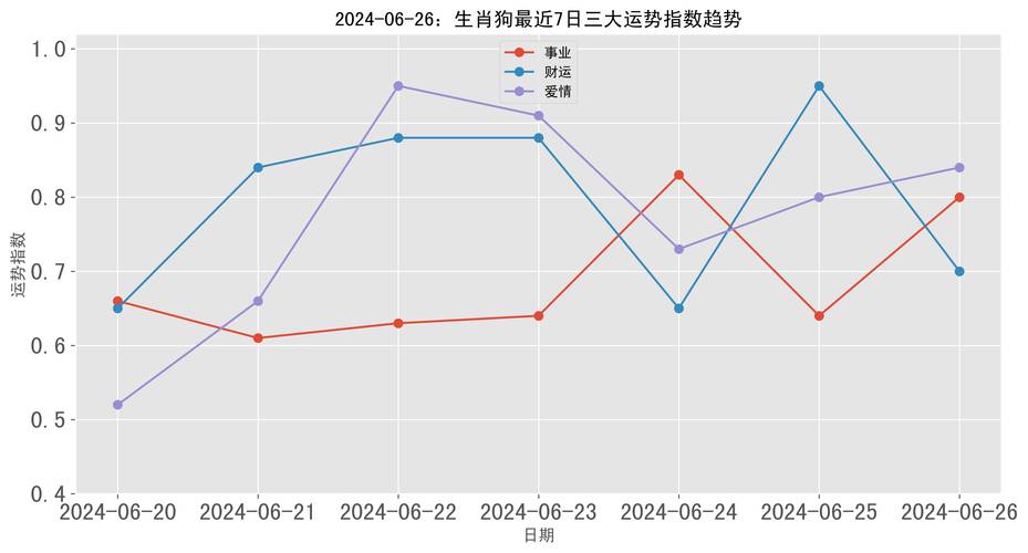 新澳门今晚开什么特码