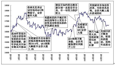 五肖中100赔多少倍